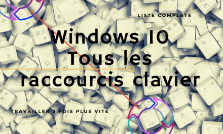 La Liste Complète Des Raccourcis Clavier Sur Windows 10
